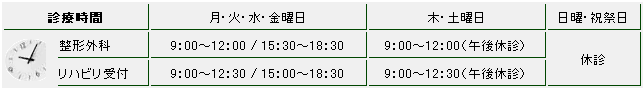 診療時間表