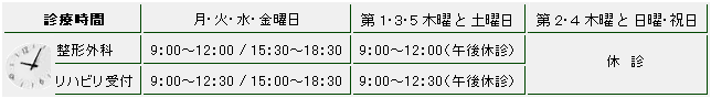 診療時間表